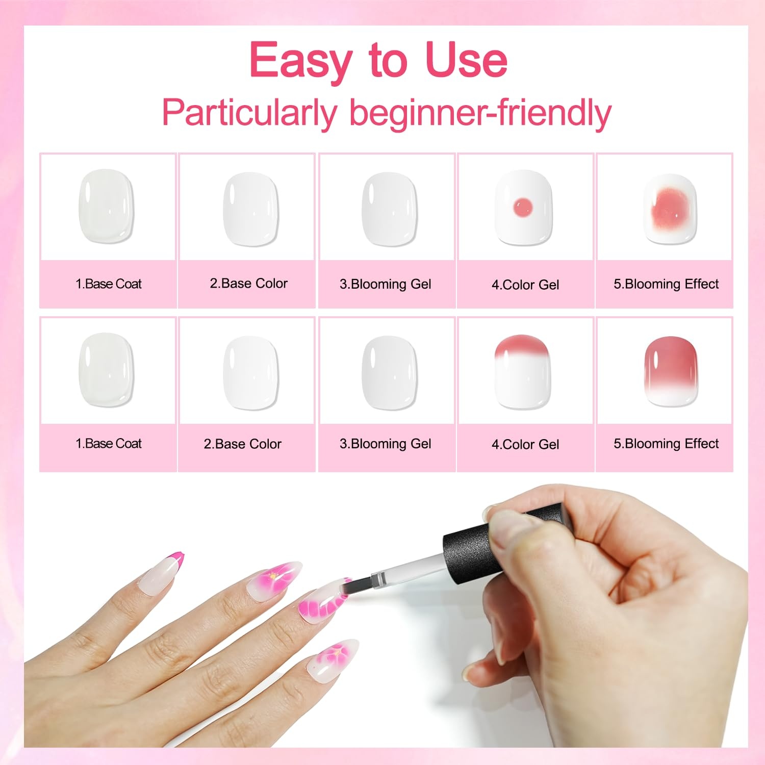 JODSONE 3Pcs 16.5ml Top Coat And Base Coat Set with Blooming Gel No Wipe Top Coat Base Blooming Gel for Spreading Effect Print Nail Painting Need U V Lamp Cured(2Pcs 16.5ML Blooming Gel) - view 2