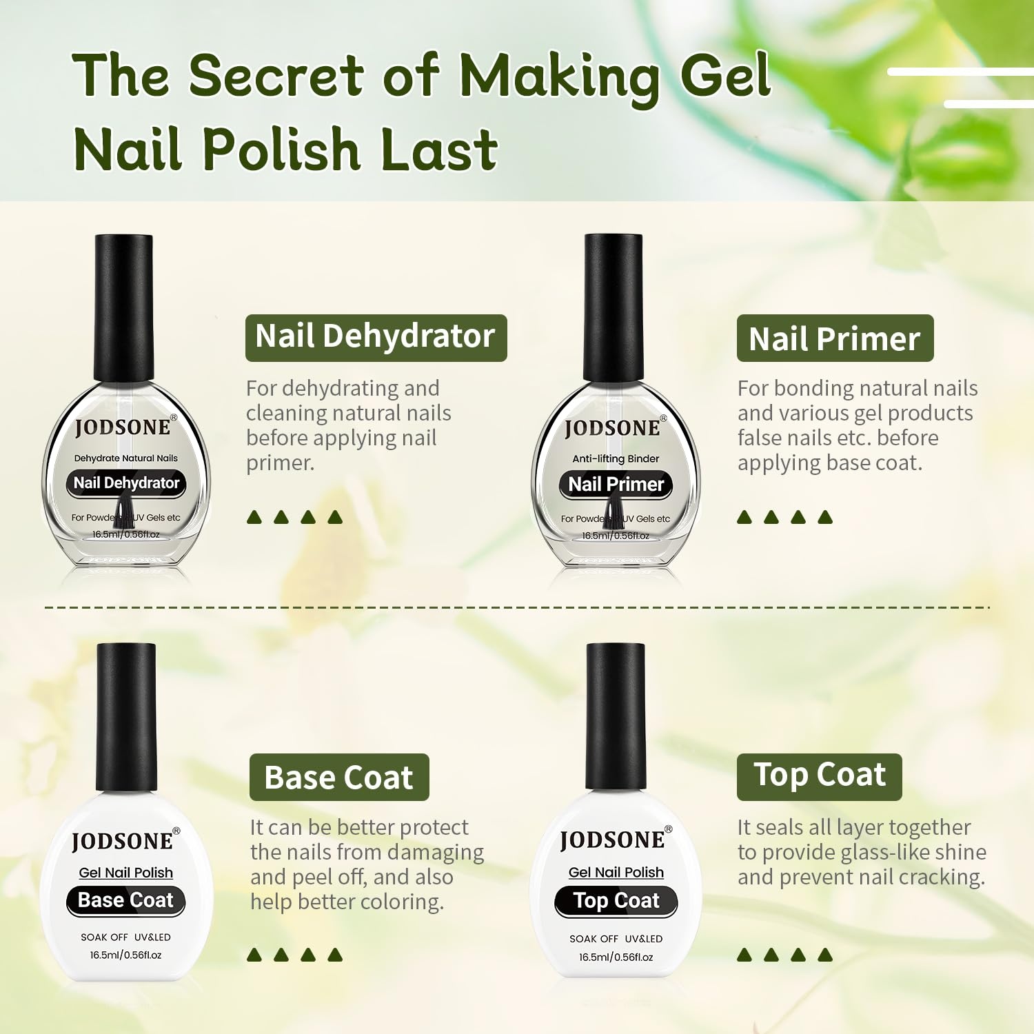 JODSONE 3Pcs 16.5ml Top Coat and Base Coat Set with Gel Nail Remover No Wipe Top Coat Base Need U V Lamp Cured Gel Nail Remover for Quick and Easy Removal At Home(GN006) - view 4