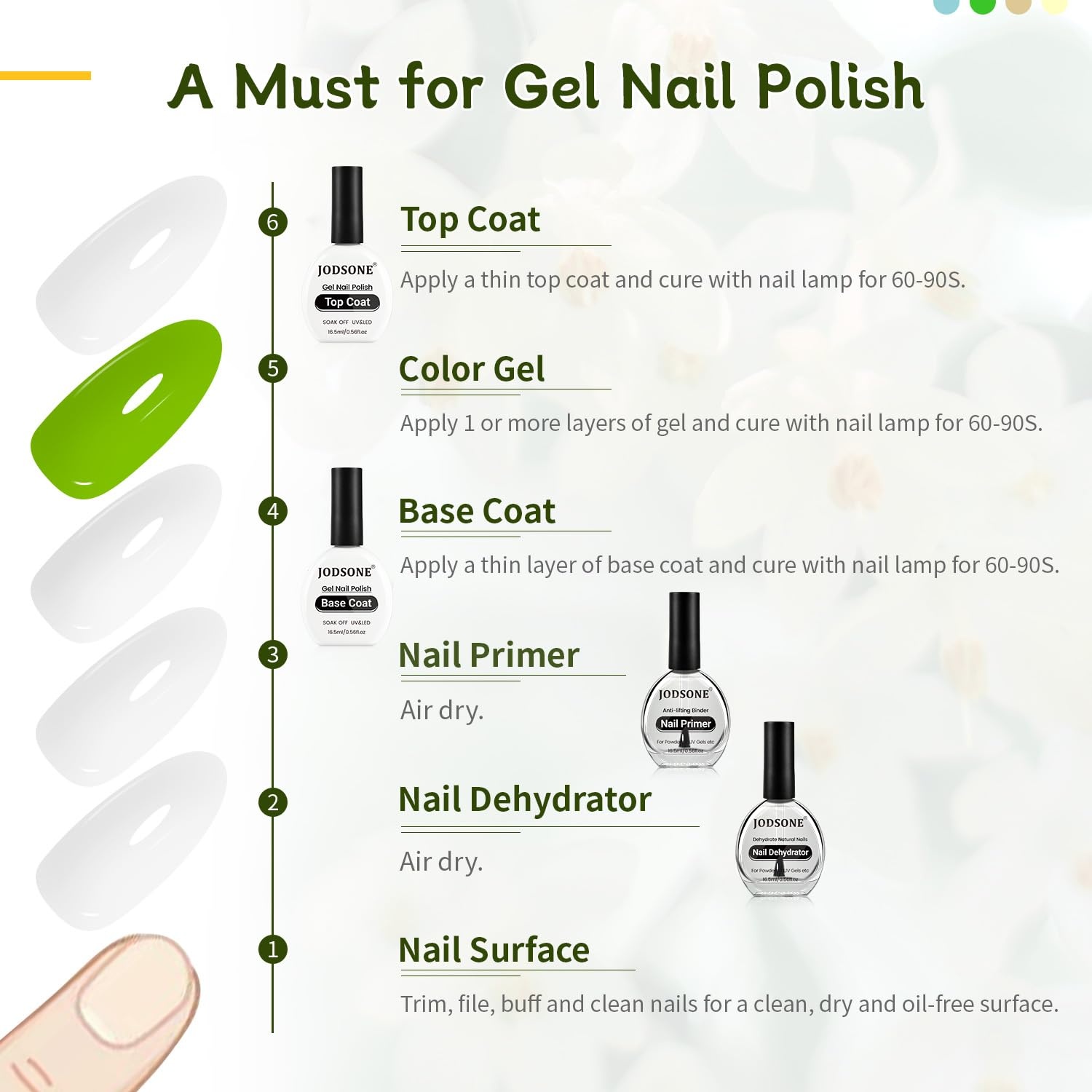 JODSONE 3Pcs 16.5ml Top Coat and Base Coat Set with Gel Nail Remover No Wipe Top Coat Base Need U V Lamp Cured Gel Nail Remover for Quick and Easy Removal At Home(GN006) - view 6