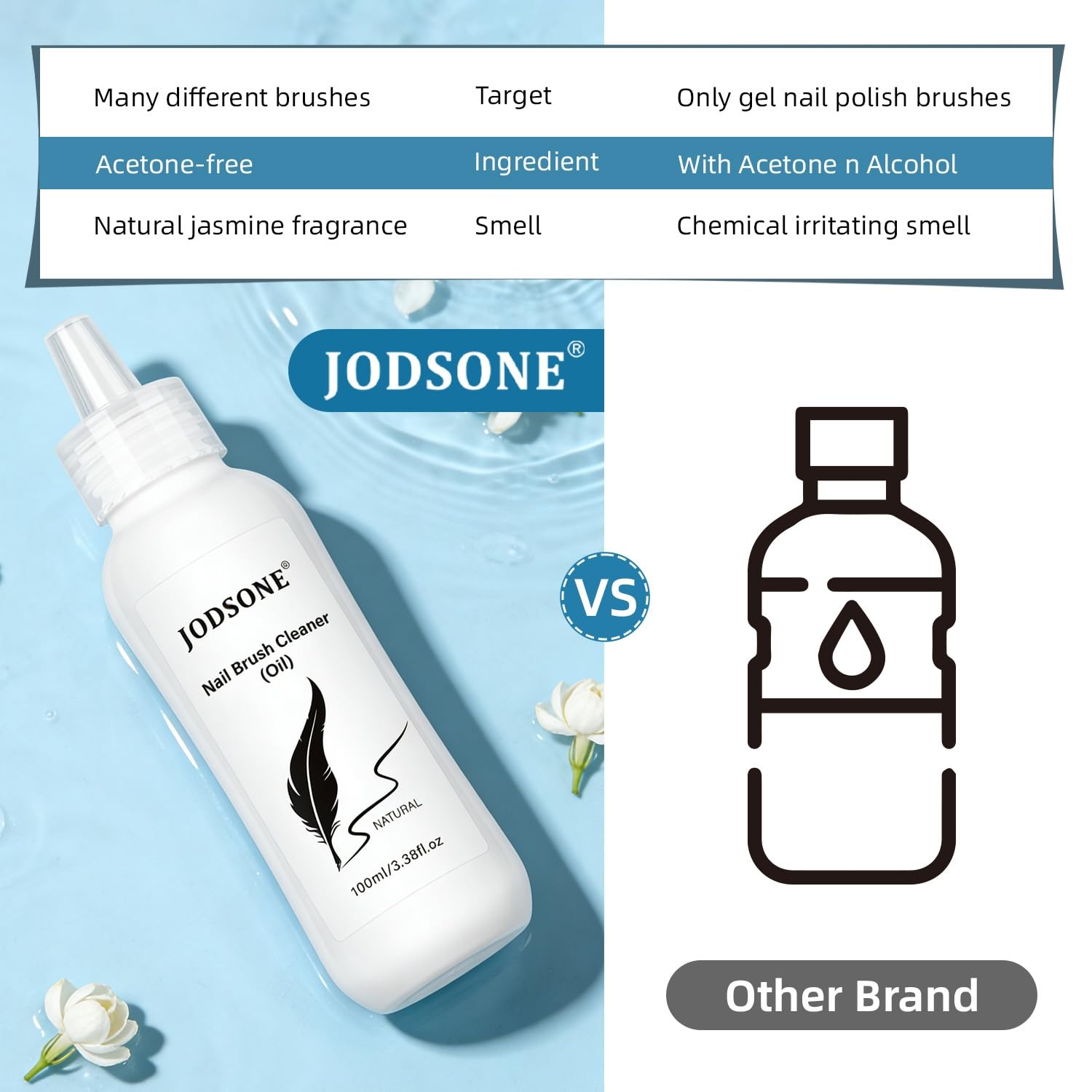 JODSONE 100ml Nail Art Brush Cleaner & Restorer for Gel Polish/Nail Extension Gel/Nails Art Liner/Dip Powder/Acrylic Builder Manicure Brush with A Crystal Cup Salon at Home - view 4