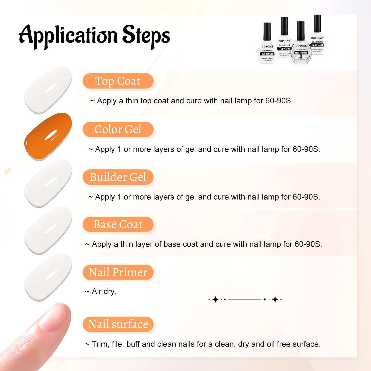 JODSONE 3Pcs 16.5ml Top Coat and Base Coat Set with Gel Nail Remover No Wipe Top Coat Base Need U V Lamp Cured Gel Nail Remover for Quick and Easy Removal At Home(GN011) - view 7