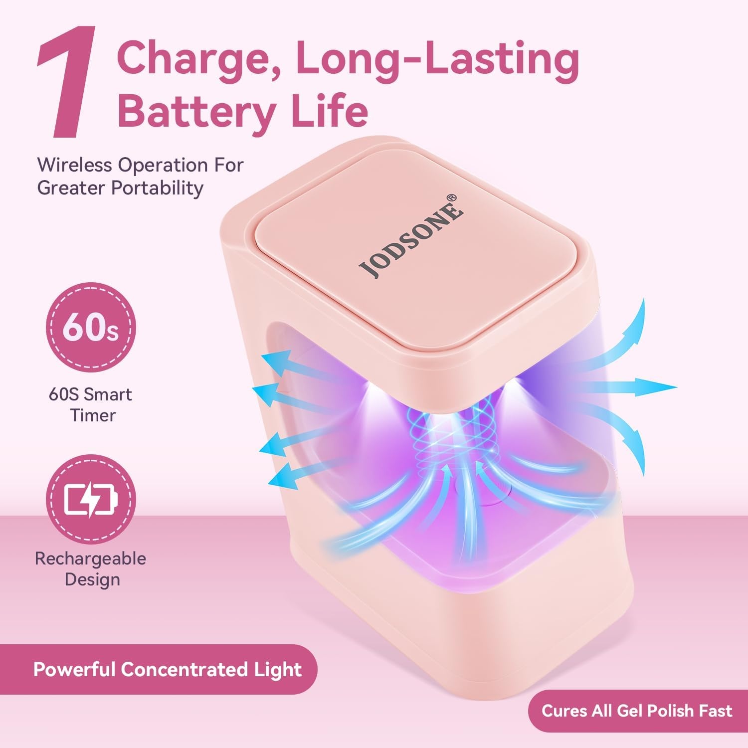 JODSONE U V Mini Nail Lamp Rechargeable with Timer Cordless Portable LED Light for Fast Curing Gel Polish(Pink)