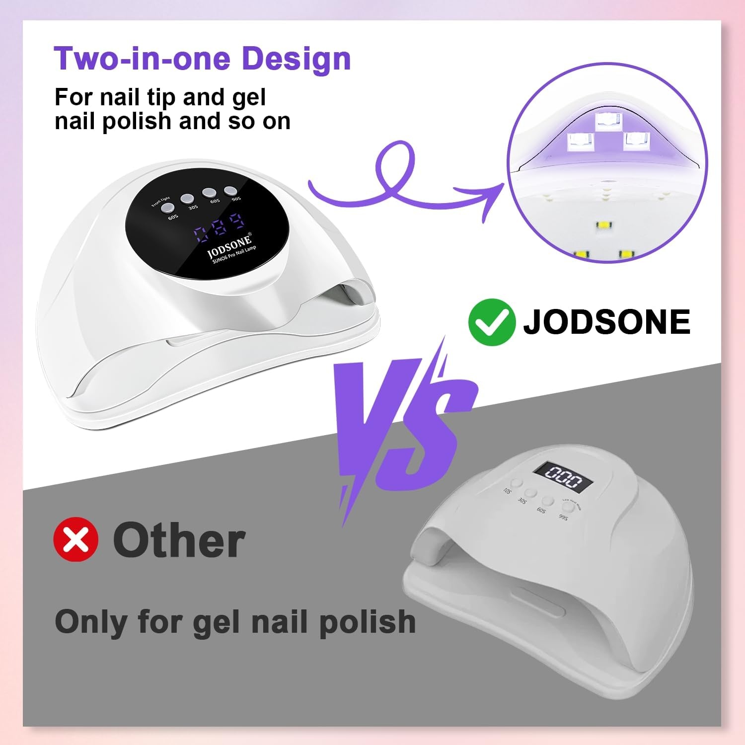 JODSONE U V LED Nail Lamp Blue Gel Polish Nail Dryer with Smart Auto Sensor 4 Timing Modes Fast Curing Suitable for Home and Salon(M005)