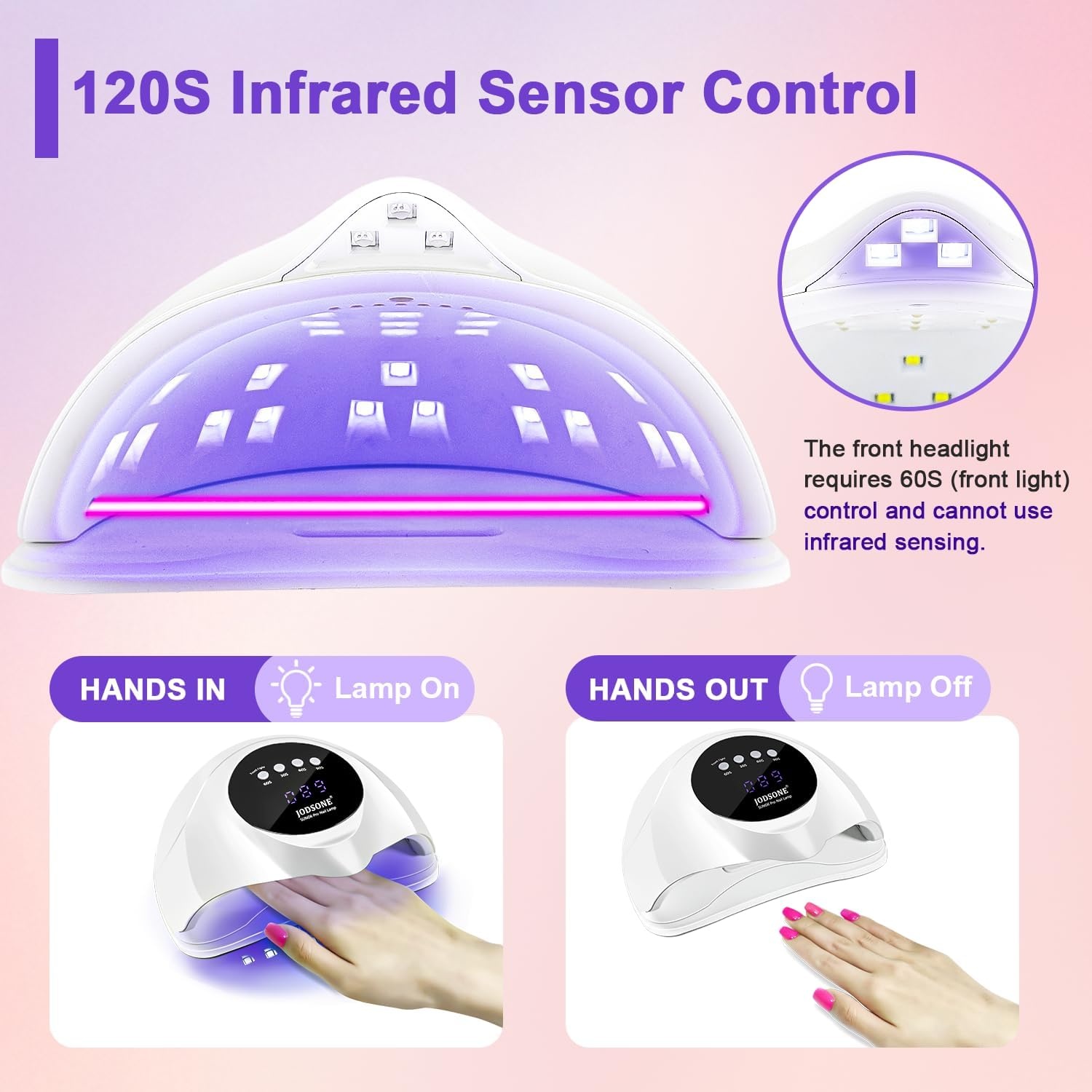 JODSONE U V LED Nail Lamp Blue Gel Polish Nail Dryer with Smart Auto Sensor 4 Timing Modes Fast Curing Suitable for Home and Salon(M005) - view 4