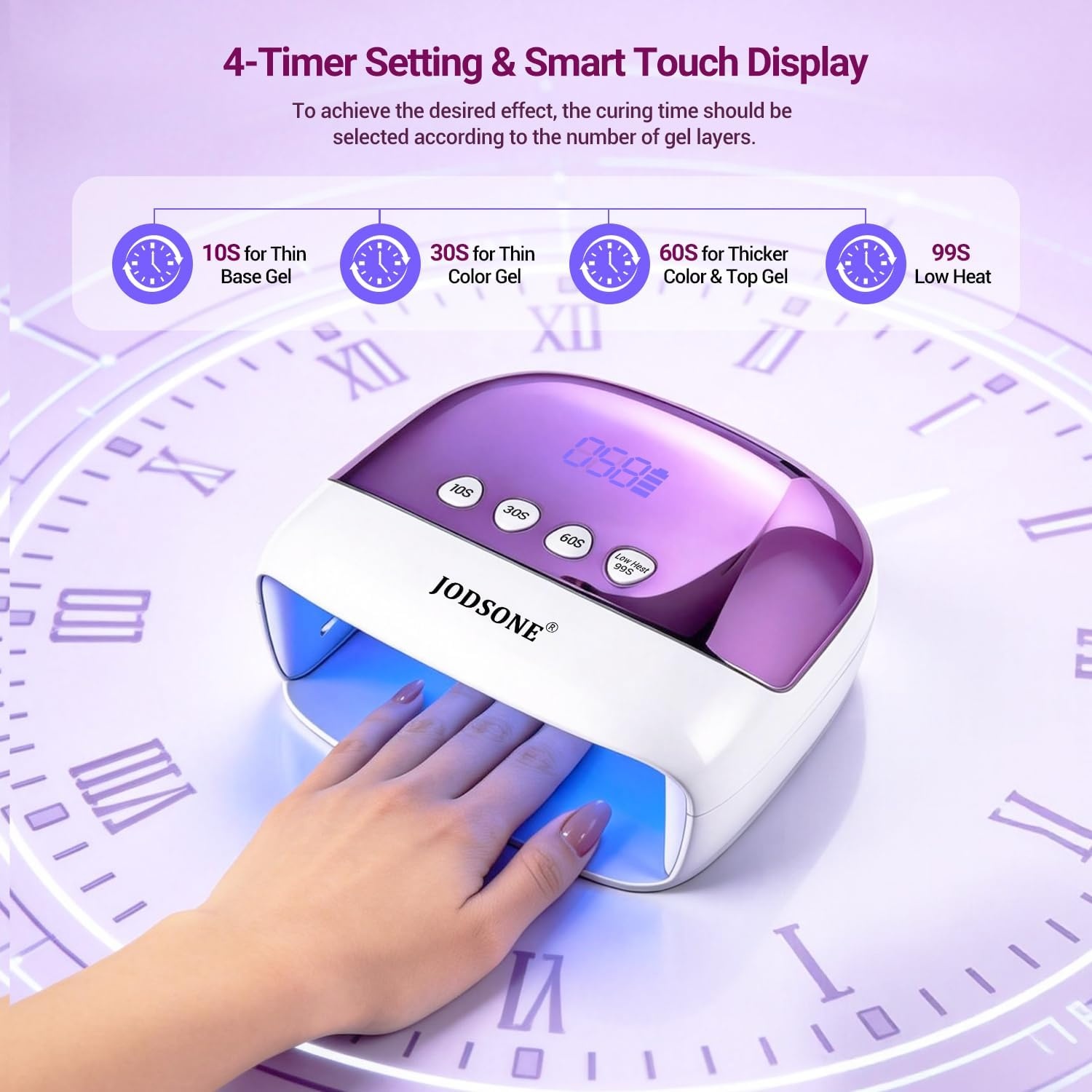 JODSONE U V Mini Nail Lamp Rechargeable with Timer Cordless Portable LED Light for Fast Curing Gel Polish(Z18) - view 4