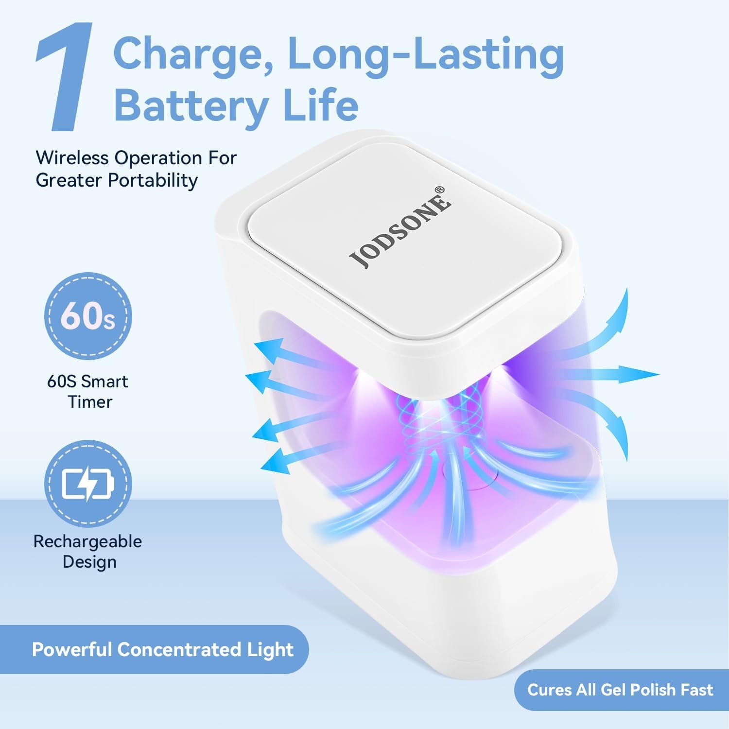 JODSONE U V Mini Nail Lamp Rechargeable with Timer Cordless Portable LED Light for Fast Curing Gel Polish(Q6-white)