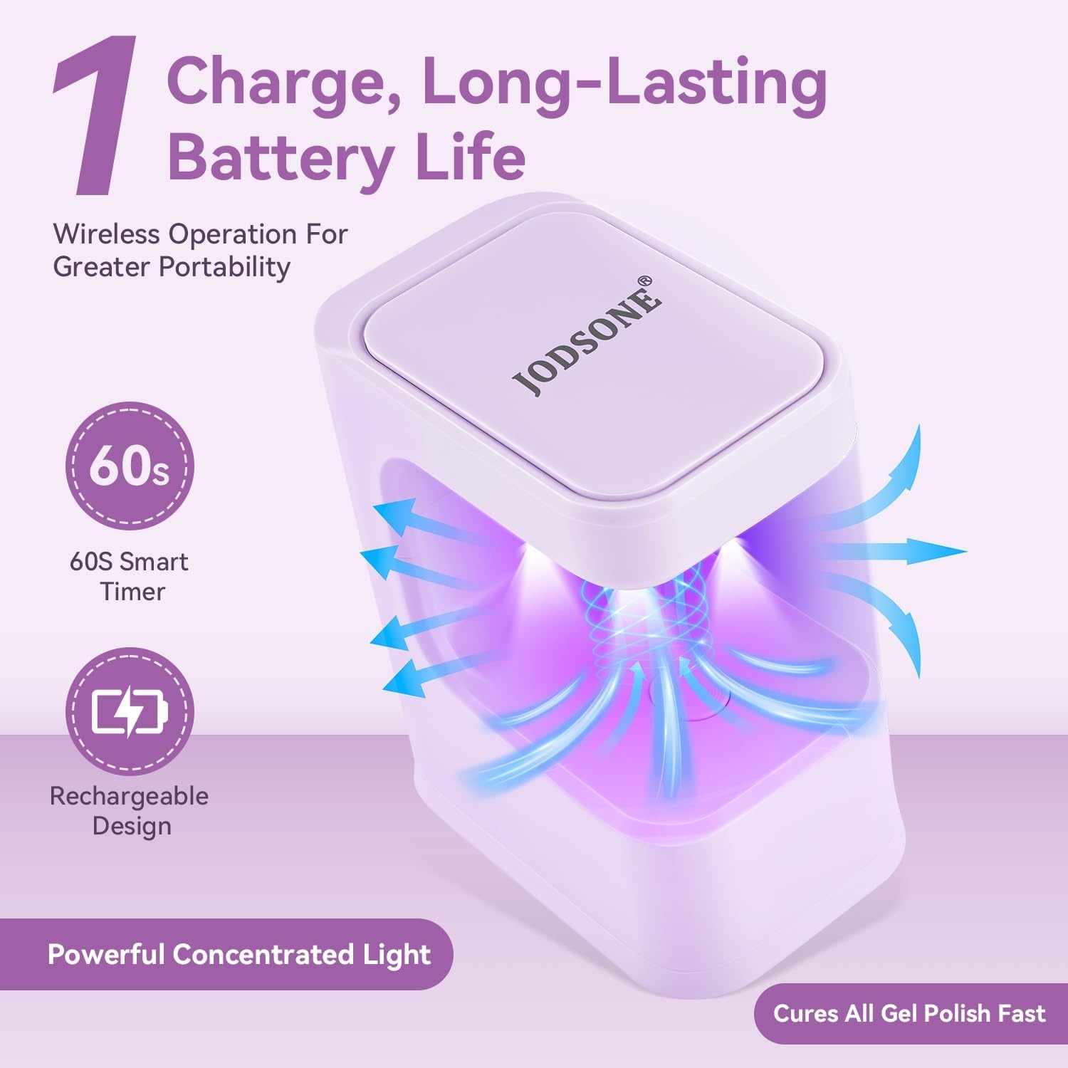 JODSONE U V Mini Nail Lamp Rechargeable with Timer Cordless Portable LED Light for Fast Curing Gel Polish(Q6-purple)