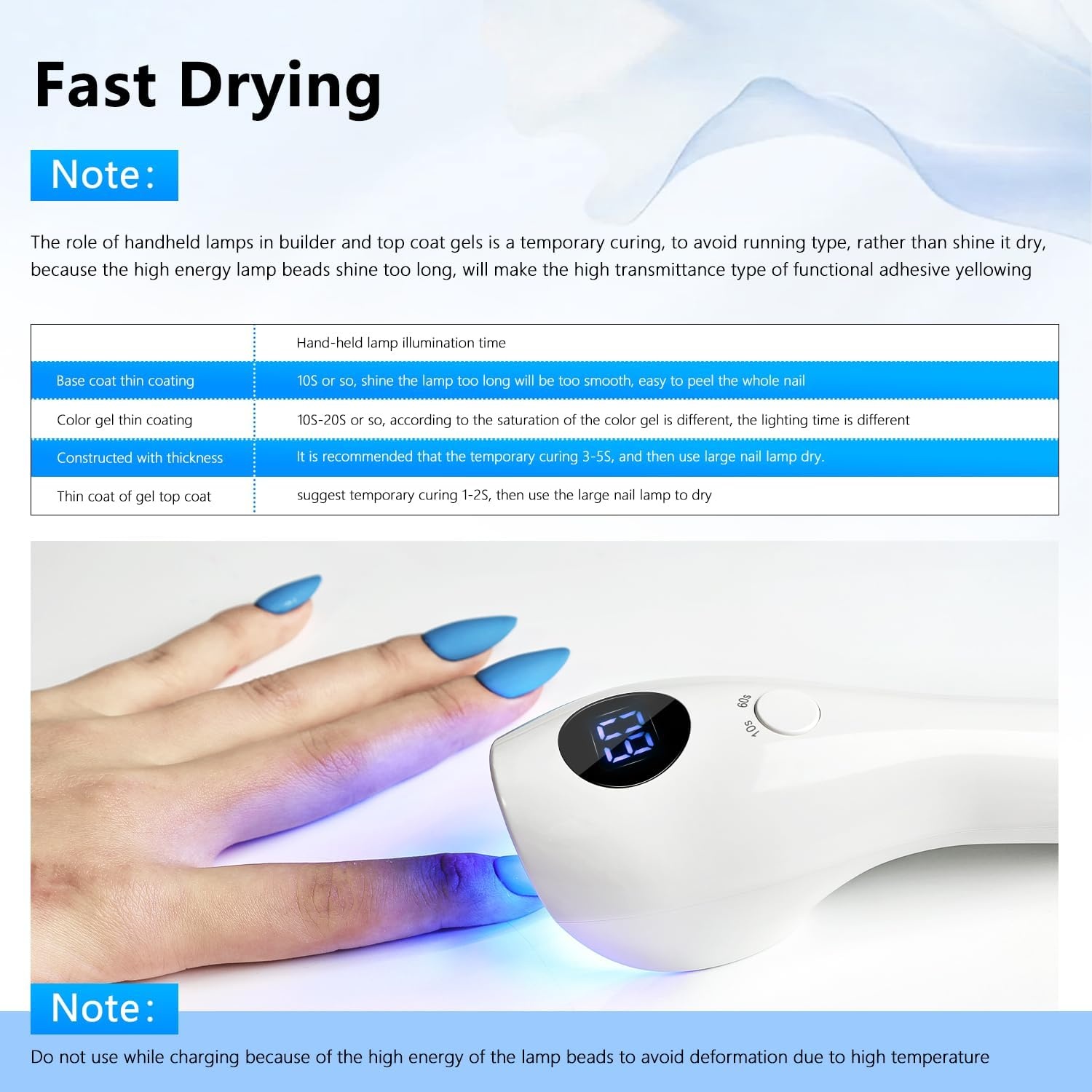 JODSONE Cordless Mini U V Portable Handheld Nail Lamp Rechargeable Model with LED Display Fast Drying for Home Traveling(Lamp-white Sq613)