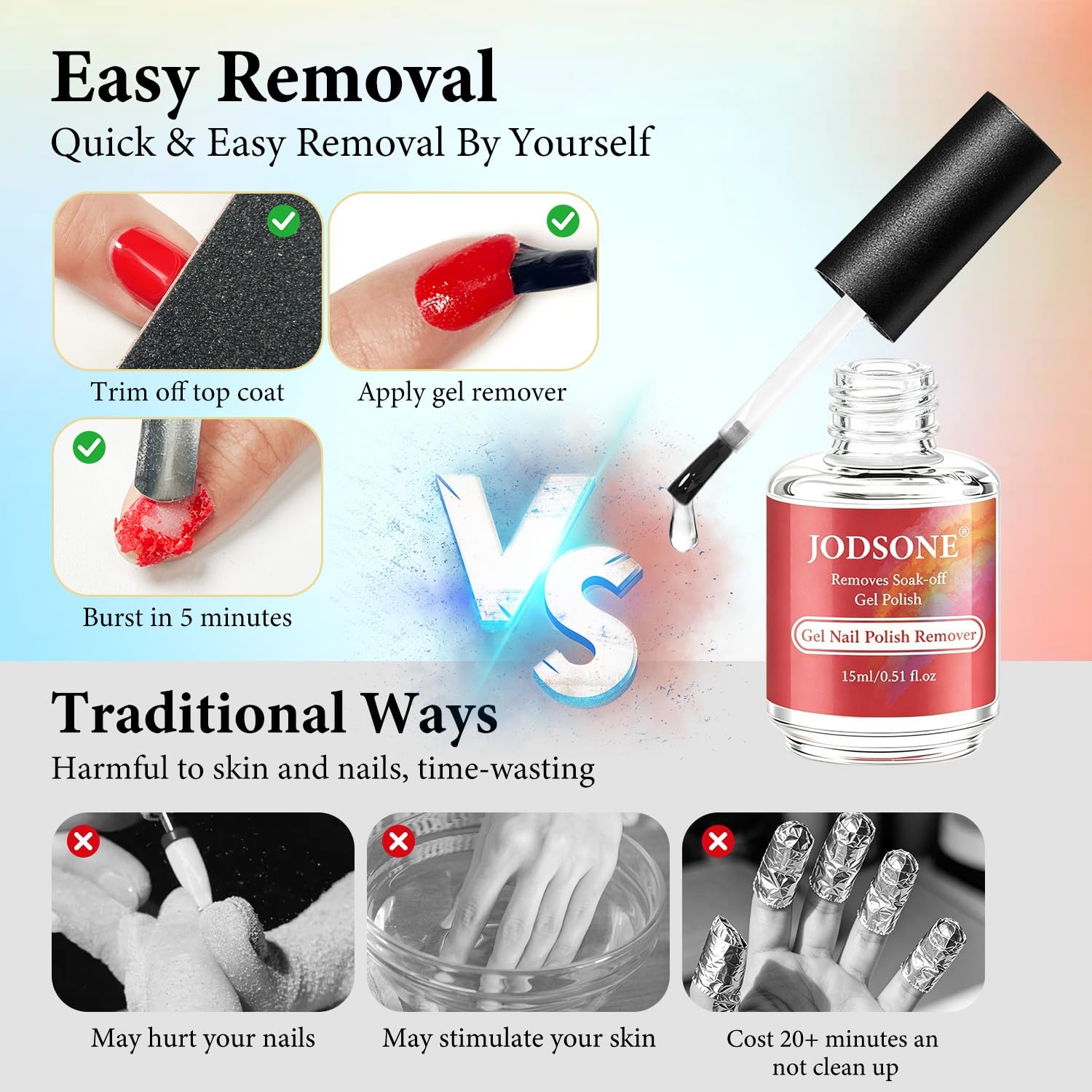 JODSONE 15ML Gel Nail Polish Remover No Need Soaking or Wrapping Gel Remover for Nails 3-5 Minutes Easy And Quick(A08) - view 2