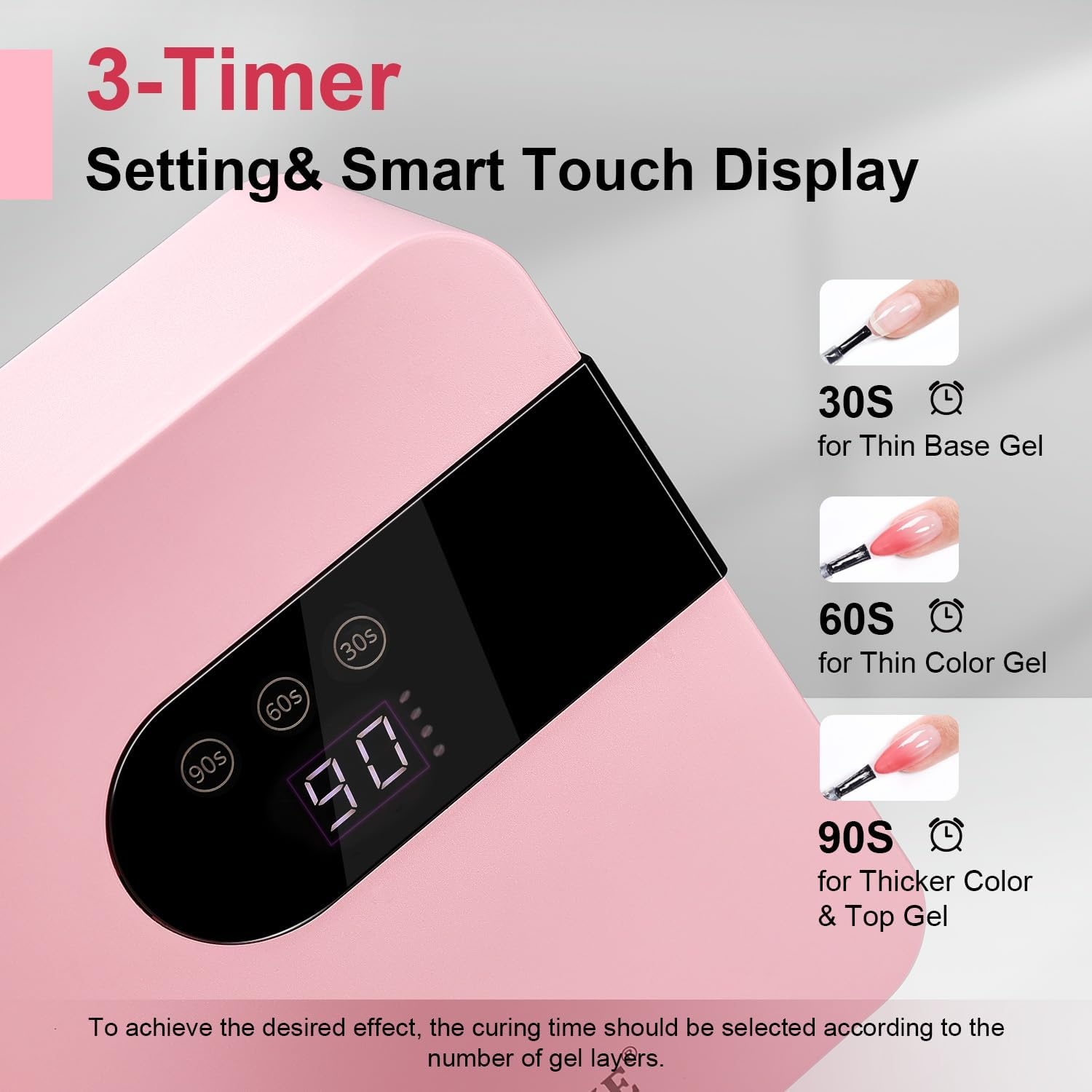 JODSONE U V Nail Lamp Rechargeable Portable with 3 Timers and LCD Display Screen for Cordless Nail Dryer Gel Pink(H10-pink) - view 3