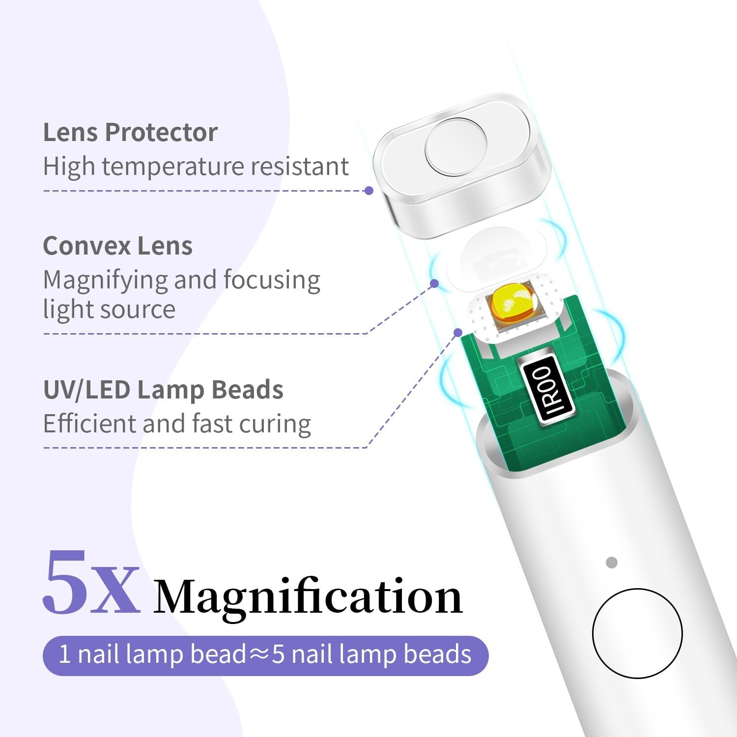 JODSONE Handheld U V Light for Gel Nails Portable Mini Nail Dryer Cordless Rechargeable USB Nail Dryer for Fast Curing for Home DIY Manicure Nail Art, White(Light White) - view 4