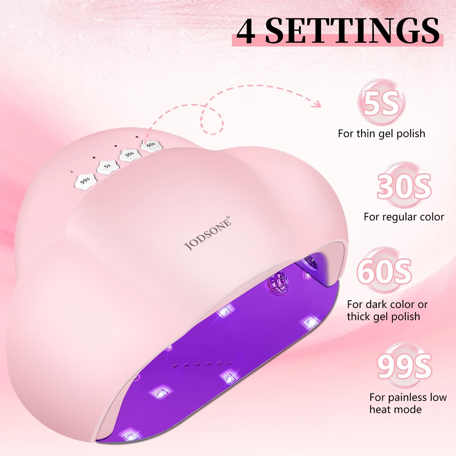 JODSONE Gel U V LED Nail Lamp 120W U V Light for Gel Nails with 45 PCS LED Beads, Nail Light with Automatic Sensor, Suitable for Home and Salon(A001)