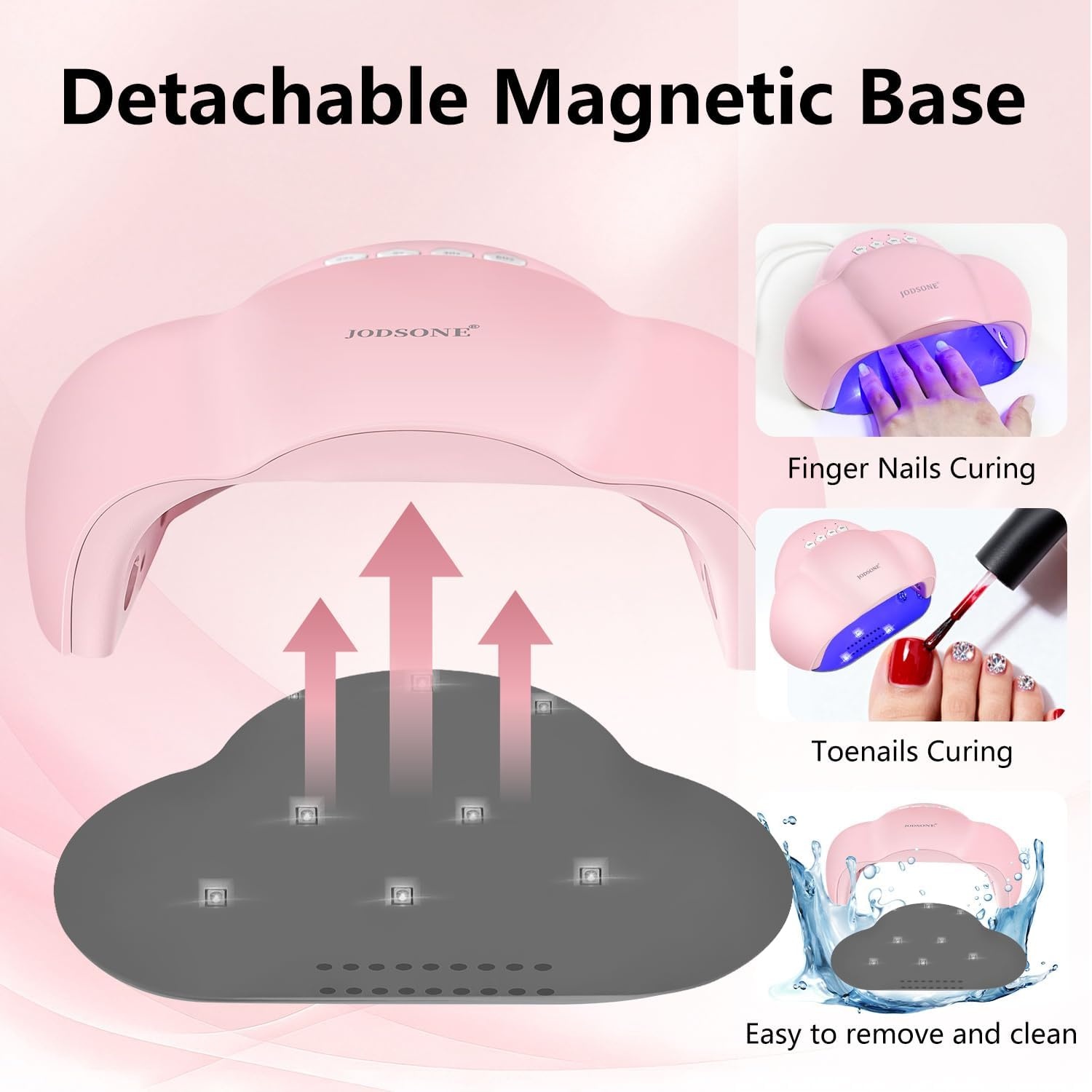 JODSONE Gel U V LED Nail Lamp 120W U V Light for Gel Nails with 45 PCS LED Beads, Nail Light with Automatic Sensor, Suitable for Home and Salon(A001) - view 3