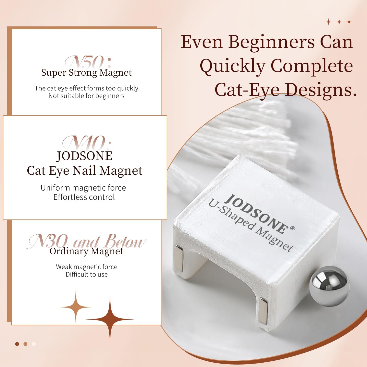 JODSONE Cat Eye Magnet, 8-in-1 Multi-Effect Nail Magnetic Tool for Cat Eye Gel Polish, Create French Tip, Heart, Ribbon & Glass Bead Designs, Nail Art Tool for DIY & Salon(M5) - view 8