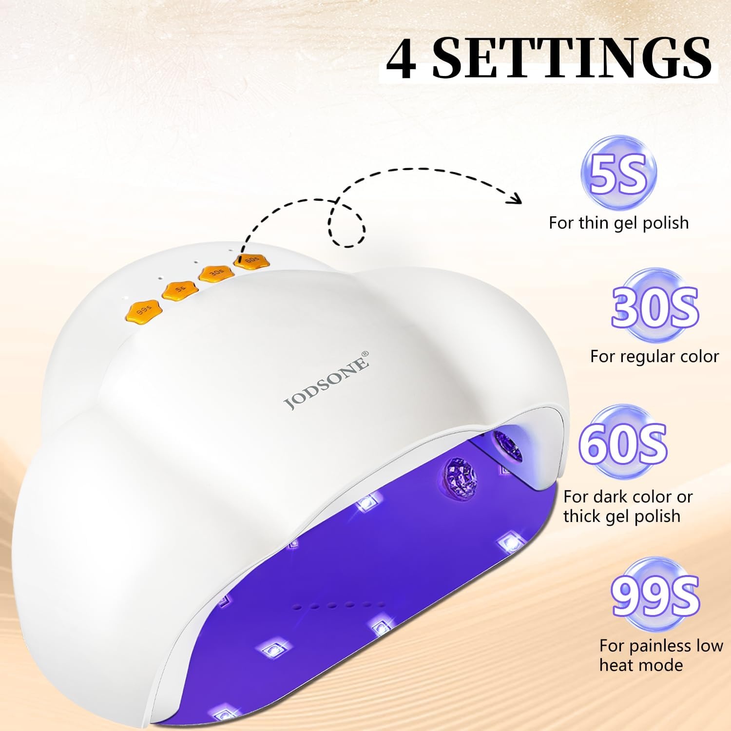 JODSONE Gel U V LED Nail Lamp 120W U V Light for Gel Nails with 45 PCS LED Beads, Nail Light with Automatic Sensor, Suitable for Home and Salon(A002)