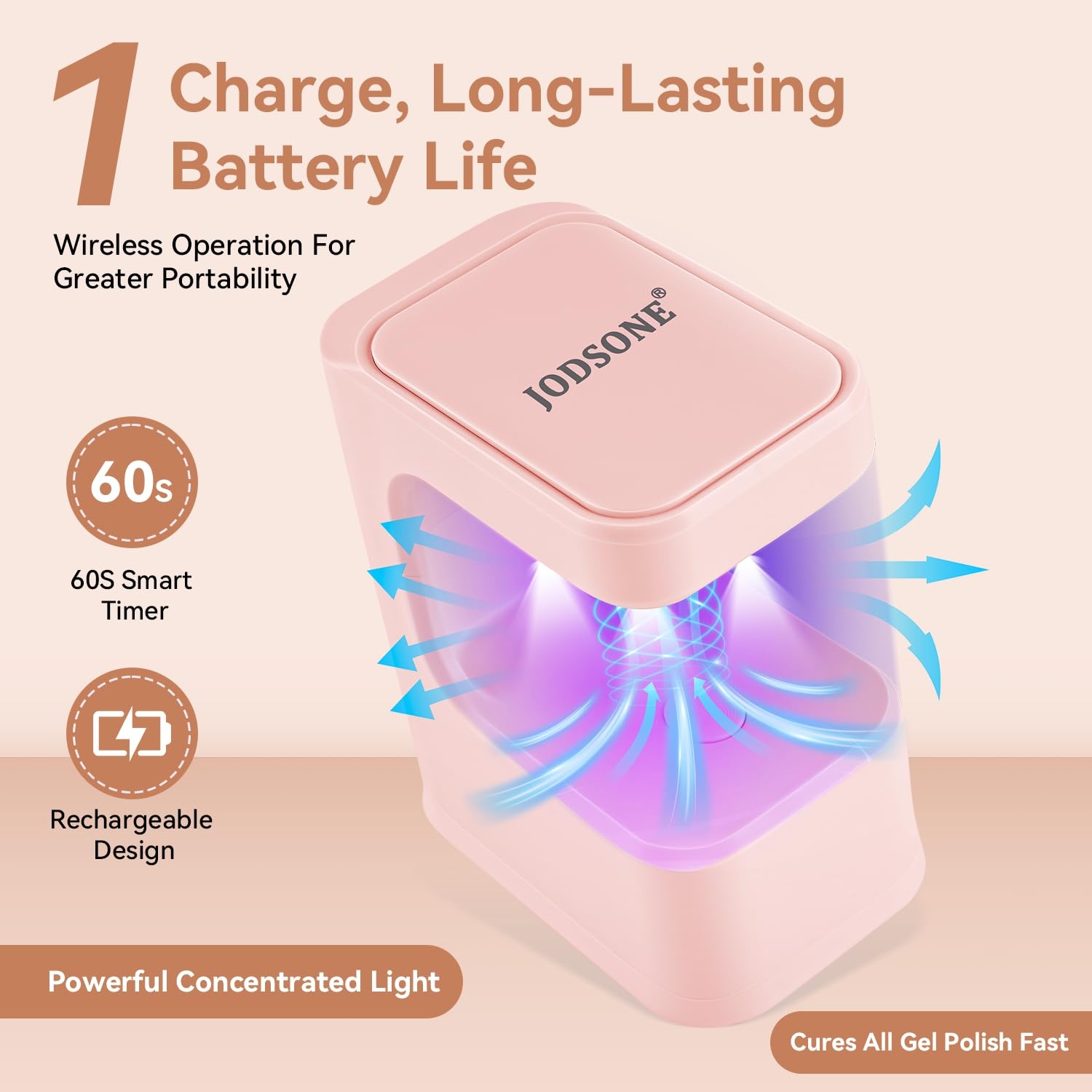 JODSONE Gel Nail Kit Square Nail Tips 480PCS Mini Rechargeable Nail Lamp Pre Shaped Clear Full Cover Fake Nails Tips with Nail Glue & Top Coat U V LED Curing Lamp DIY Manicure Gifts for Women(Lamp Clear Nail Tips-Square-1) - view 6
