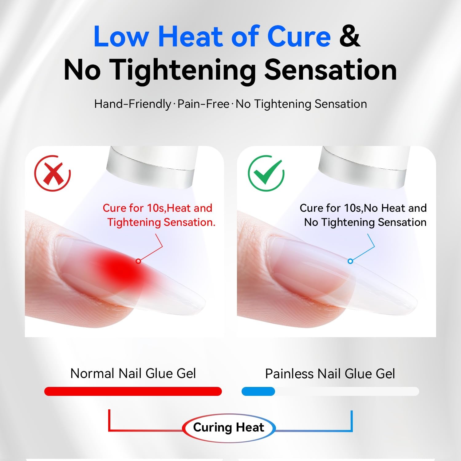 JODSONE 16.5ml Nail Glue Gel Clear and Long-Lasting Requires a Manicure Lamp to Cure for Attaching False Nails Repairing Broken Nails and Securing Decorations(16.5ml Clear)