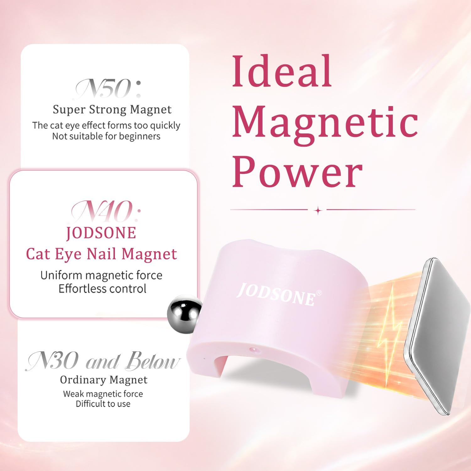 JODSONE 3-in-1 Cat Eye Magnet Nail Art Tool,Pink Gold Cylindrical & Round Ball Nail Magnet Pens, Multi-Effect Magnets for Cat Eye Gel Polish DIY at Home Salon(Magnet Only, No Gel Included)(CT-U2) - view 5