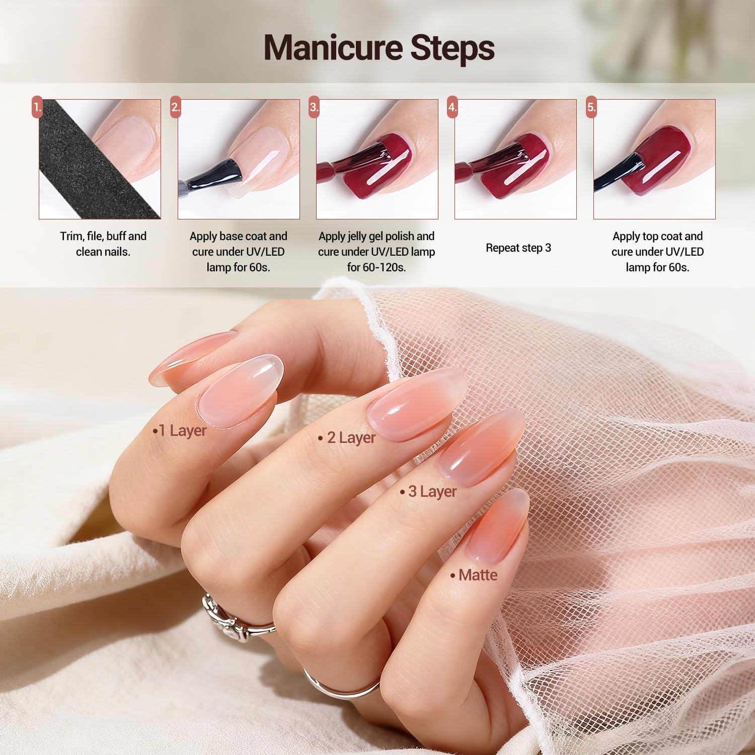 JODSONE 32 Colors Gel Nail Polish Kit with Base Coat Matte Glitter Top Coat Soak Off Manicure Tools Manicure Salon DIY at Home(B30) - view 6