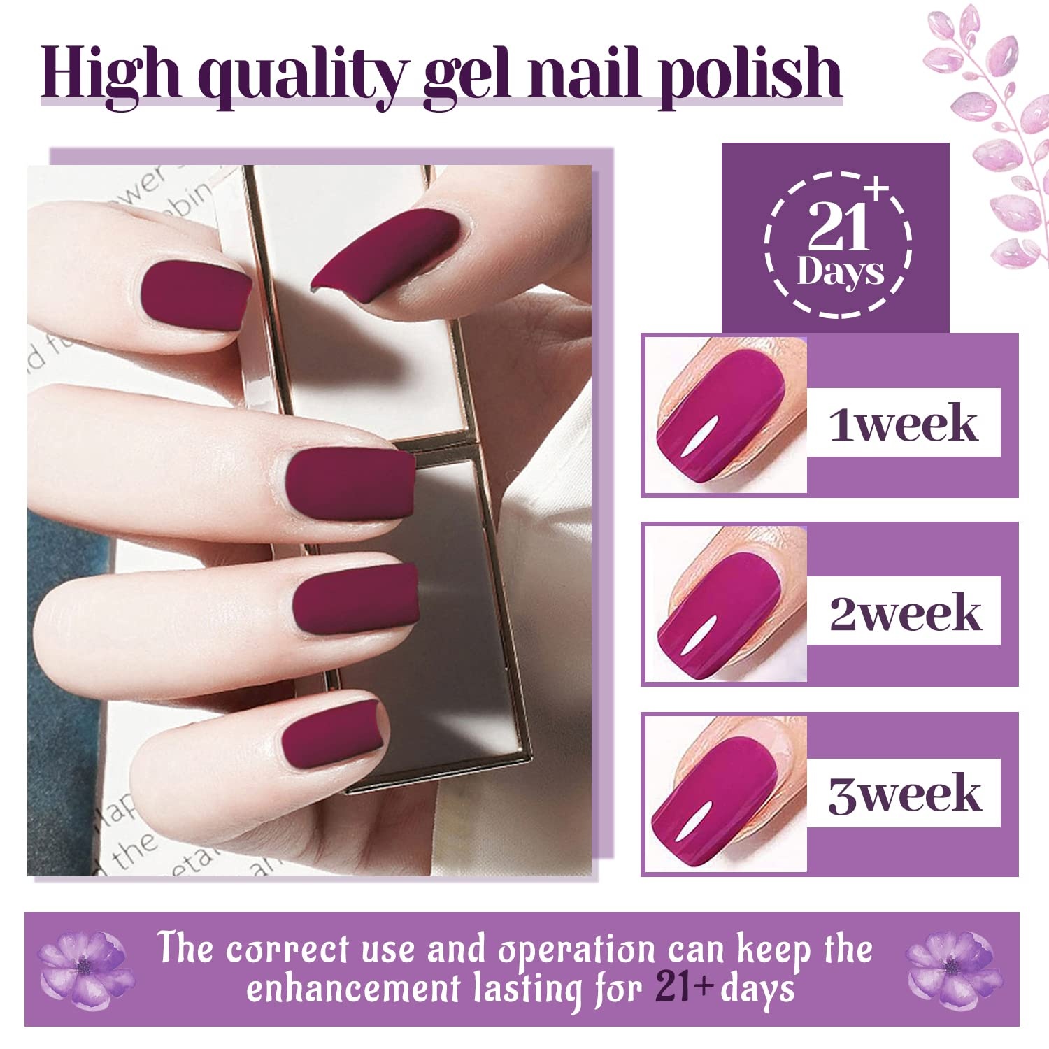 JODSONE 32 Colors Gel Nail Polish Kit with Base Coat Matte Glitter Top Coat Soak Off Manicure Tools Manicure Salon DIY at Home(B04) - view 4