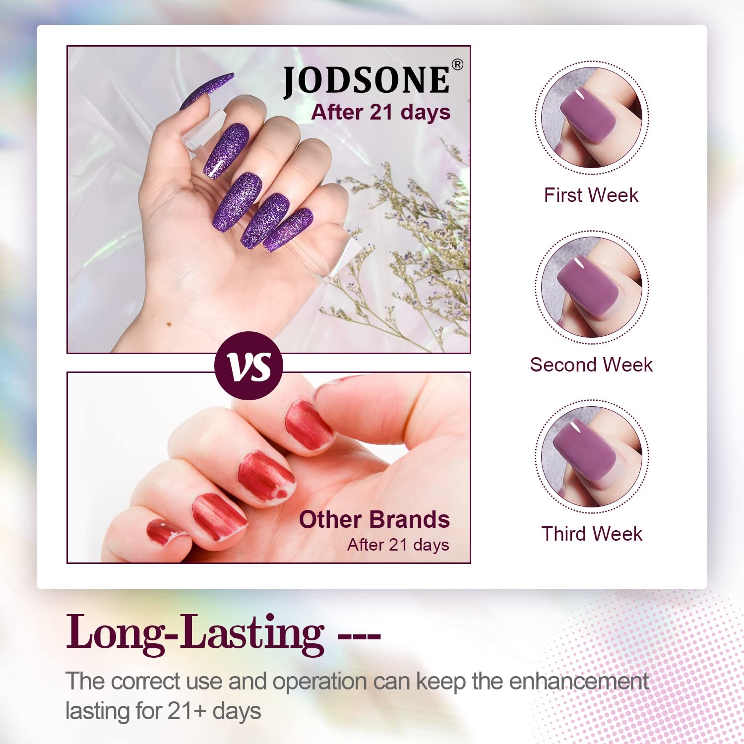 JODSONE 32 Colors Gel Nail Polish Kit with Base Coat Matte Glitter Top Coat Soak Off Manicure Tools Manicure Salon DIY at Home(B20) - view 4